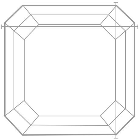 Length Width Chart